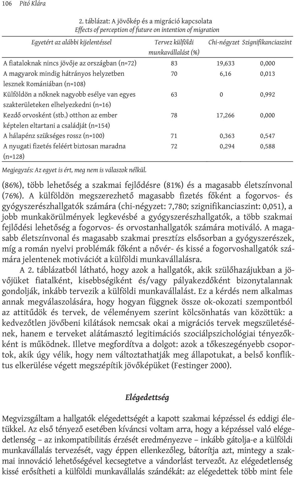 A külföldön megszerezhető magasabb fizetés főként a fogorvos- és gyógyszerészhallgatók számára (chi-négyzet: 7,780; szignifikanciaszint: 0,051), a jobb munkakörülmények legkevésbé a