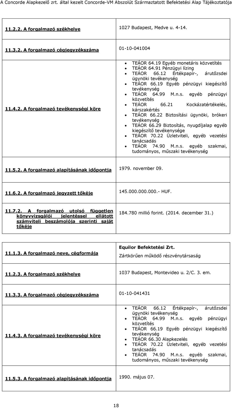 22 Biztosítási ügynöki, brókeri TEÁOR 66.29 Biztosítás, nyugdíjalap egyéb kiegészítő e TEÁOR 70.22 Üzletviteli, egyéb vezetési tanácsadás TEÁOR 74.90 M.n.s. egyéb szakmai, tudományos, műszaki 11.5.2. A forgalmazó alapításának időpontja 1979.