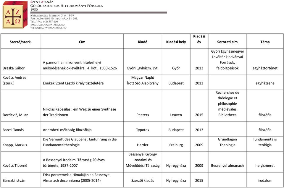 ) Énekek Szent László király tiszteletére Magyar Napló Írott Szó Alapítvány Budapest 2012 egyházzene Đorđević, Milan Nikolas Kabasilas : ein Weg zu einer Synthese der Traditionen Peeters Leuven 2015