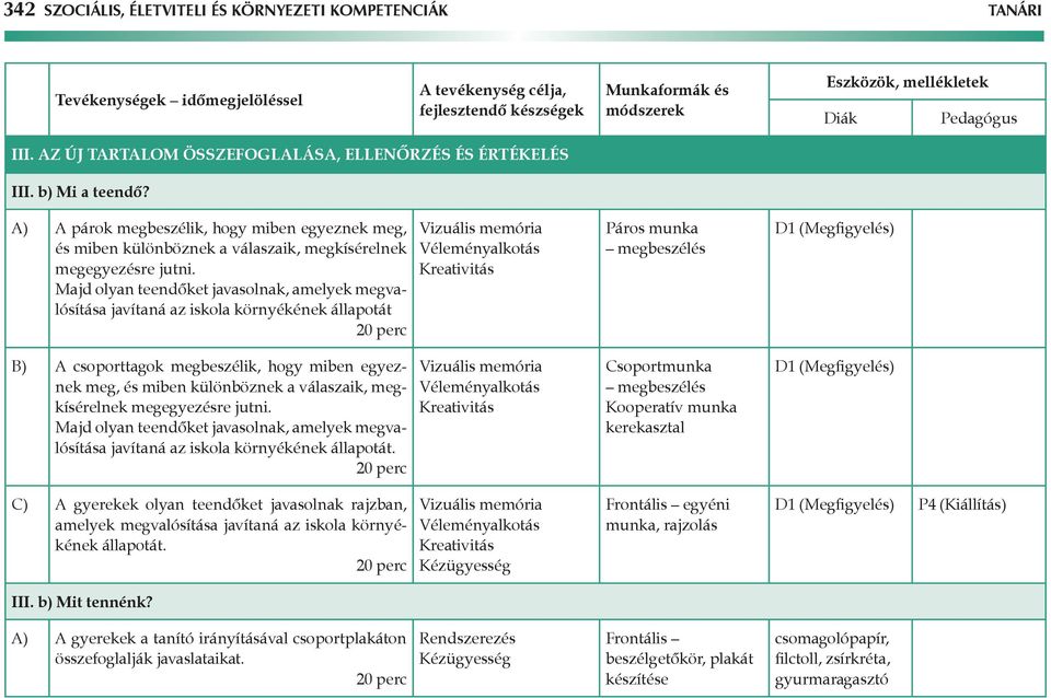 Majd olyan teendőket javasolnak, amelyek megvalósítása javítaná az iskola környékének állapotát Páros munka megbeszélés B) A csoporttagok megbeszélik, hogy miben egyeznek meg, és miben különböznek a