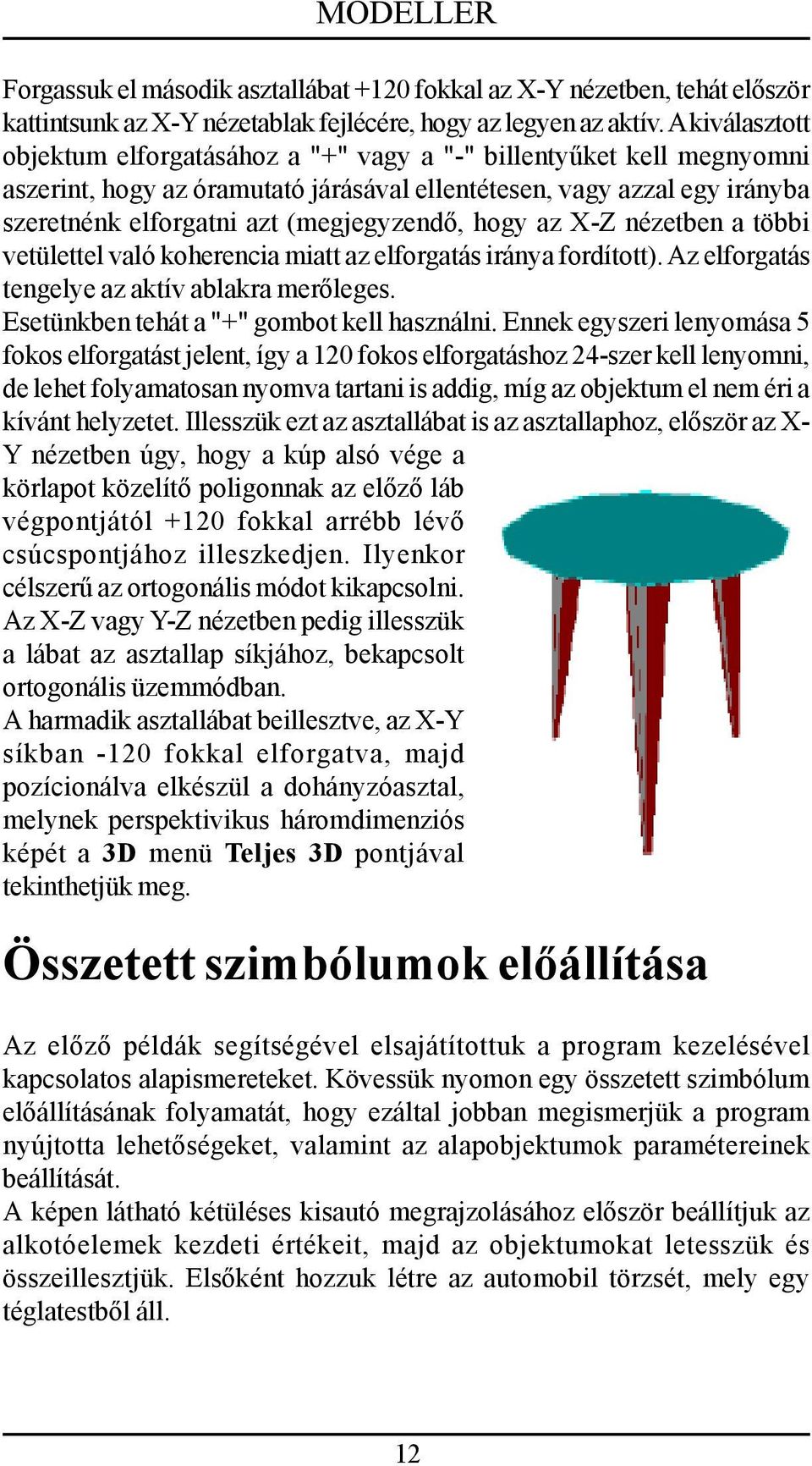 hogy az X-Z nézetben a többi vetülettel való koherencia miatt az elforgatás iránya fordított). Az elforgatás tengelye az aktív ablakra merőleges. Esetünkben tehát a "+" gombot kell használni.