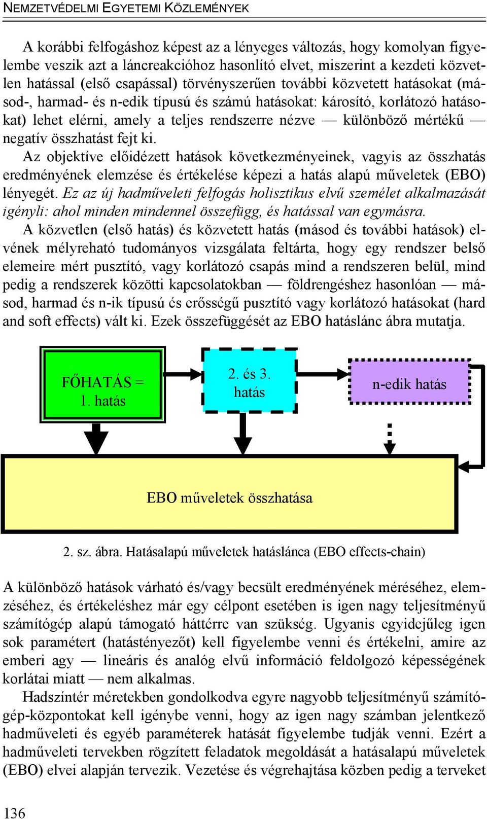 különböző mértékű negatív összhatást fejt ki. Az objektíve előidézett hatások következményeinek, vagyis az összhatás eredményének elemzése és értékelése képezi a hatás alapú műveletek (EBO) lényegét.