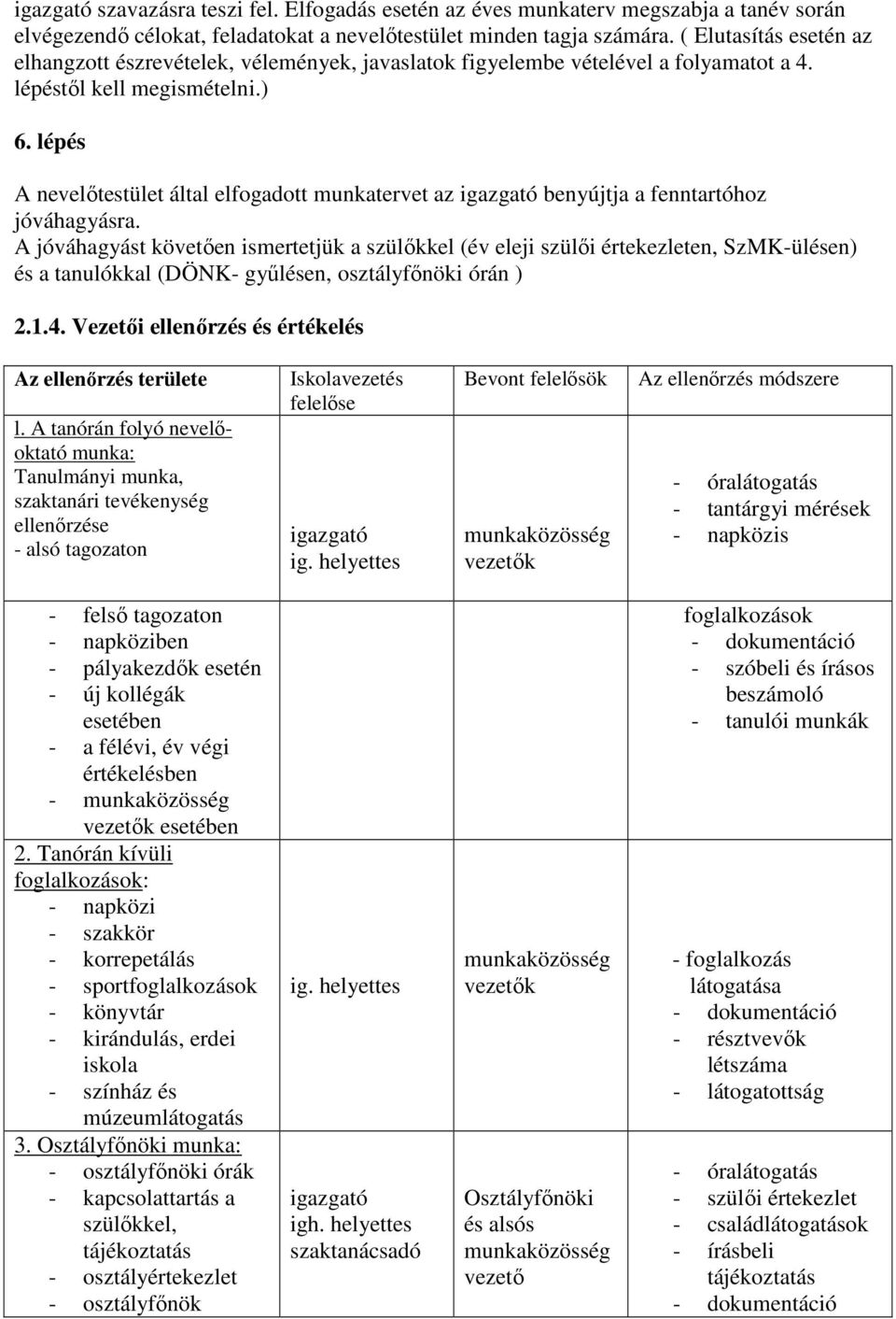 lépés A nevelıtestület által elfogadott munkatervet az igazgató benyújtja a fenntartóhoz jóváhagyásra.