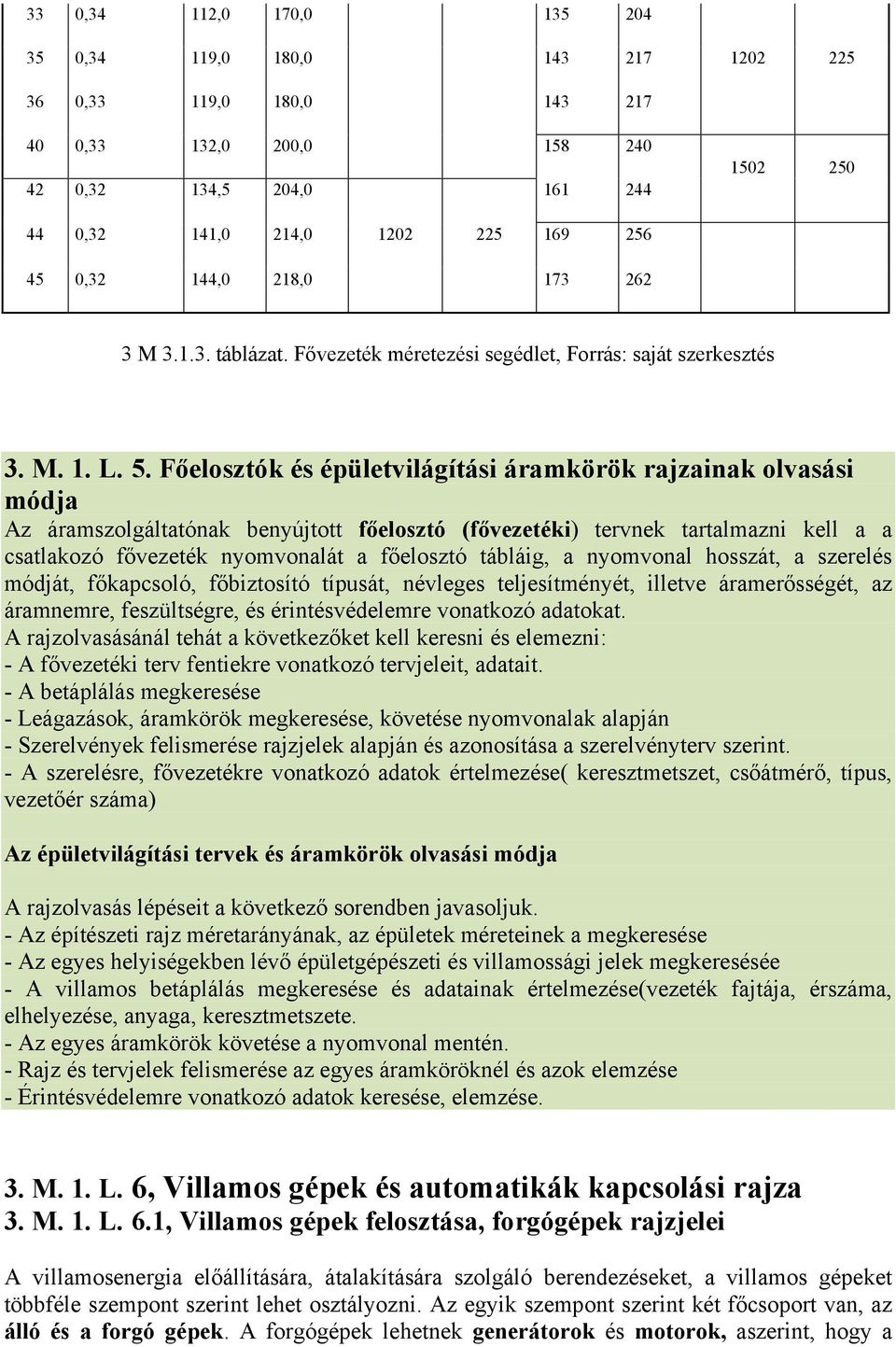 Főelosztók és épületvilágítási áramkörök rajzainak olvasási módja Az áramszolgáltatónak benyújtott főelosztó (fővezetéki) tervnek tartalmazni kell a a csatlakozó fővezeték nyomvonalát a főelosztó