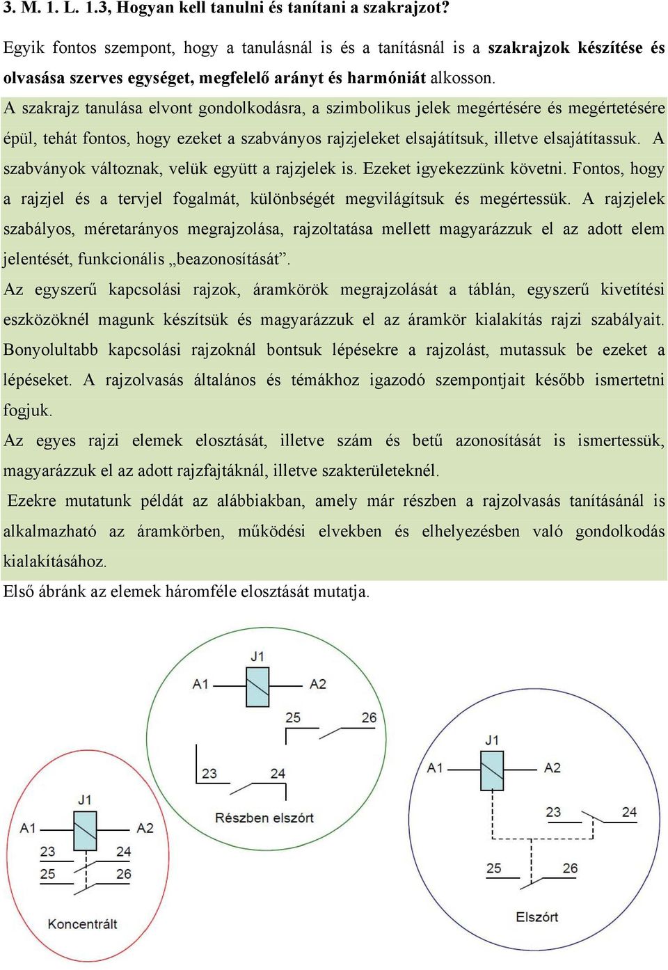 A szakrajz tanulása elvont gondolkodásra, a szimbolikus jelek megértésére és megértetésére épül, tehát fontos, hogy ezeket a szabványos rajzjeleket elsajátítsuk, illetve elsajátítassuk.