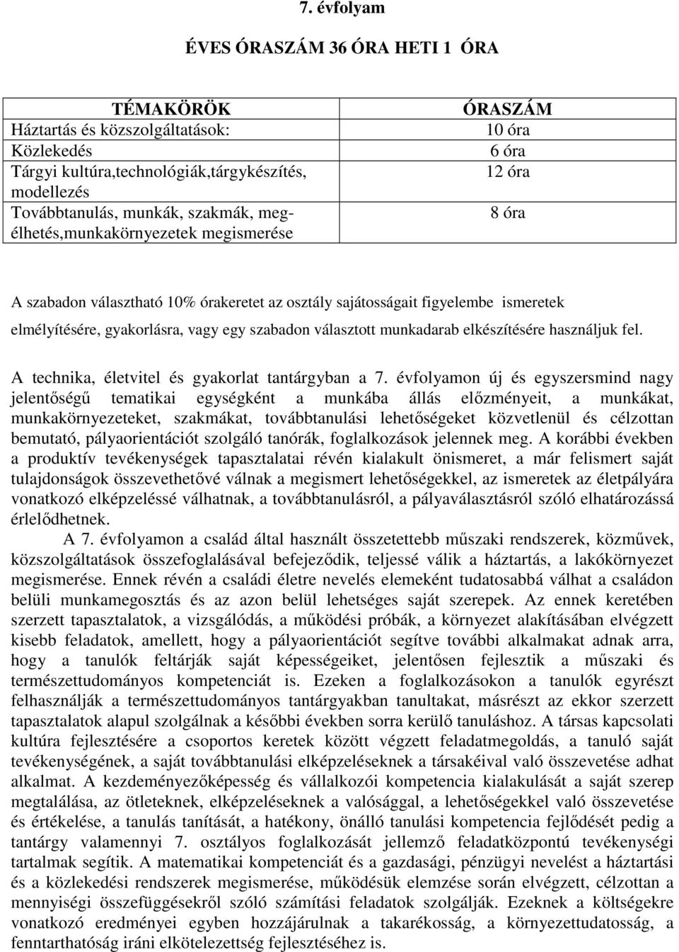 szabadon választott munkadarab elkészítésére használjuk fel. A technika, életvitel és gyakorlat tantárgyban a 7.