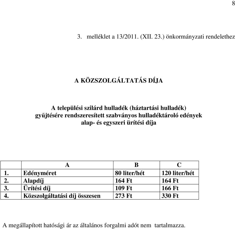 gyűjtésére rendszeresített szabványos hulladéktároló edények alap- és egyszeri ürítési díja A B C 1.