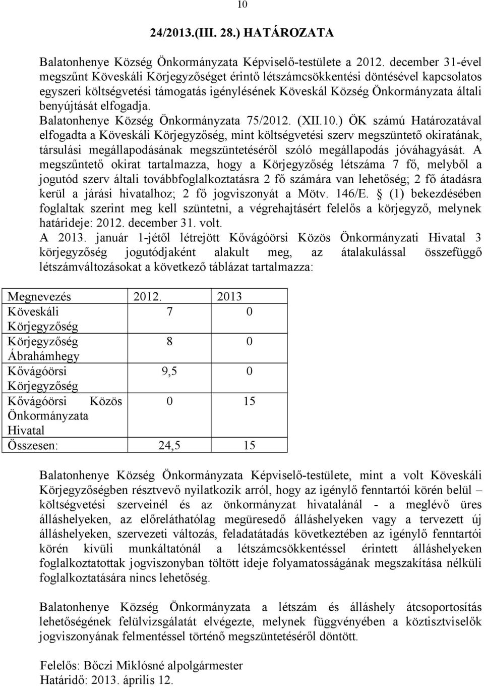 elfogadja. Balatonhenye Község Önkormányzata 75/2012. (XII.10.