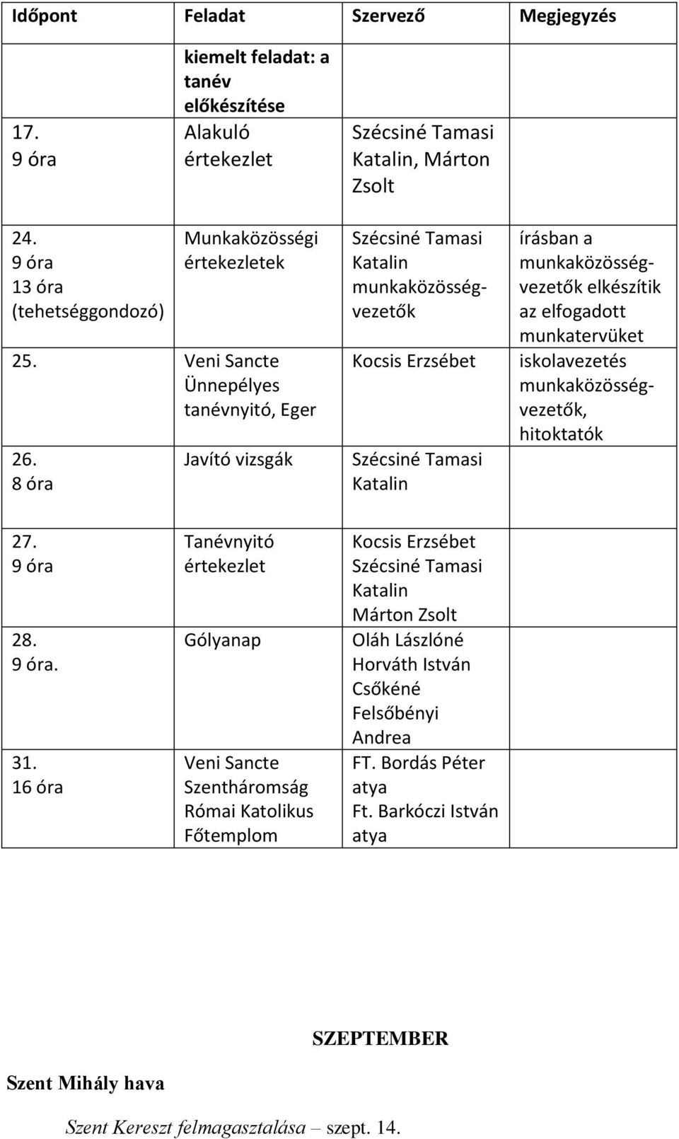 8 óra Javító vizsgák Szécsiné Tamasi Katalin munkaközösségvezetők Kocsis Erzsébet Szécsiné Tamasi Katalin írásban a munkaközösségvezetők elkészítik az elfogadott munkatervüket iskolavezetés