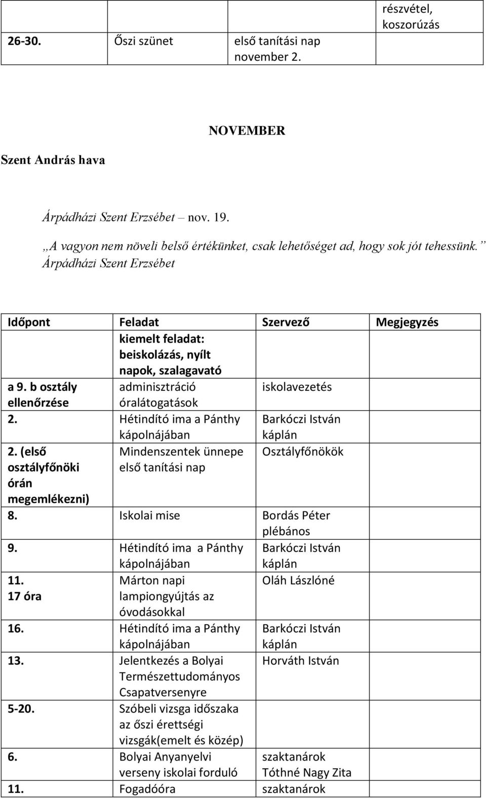 Árpádházi Szent Erzsébet Időpont Feladat Szervező Megjegyzés kiemelt feladat: beiskolázás, nyílt napok, szalagavató a 9. b osztály adminisztráció iskolavezetés ellenőrzése óralátogatások 2.