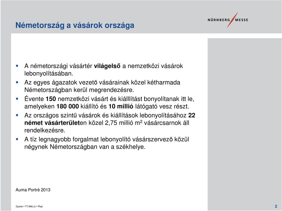 Évente 150 nemzetközi vásárt és kiálllítást bonyolítanak itt le, amelyeken 180 000 kiállító és 10 millió látógató vesz részt.