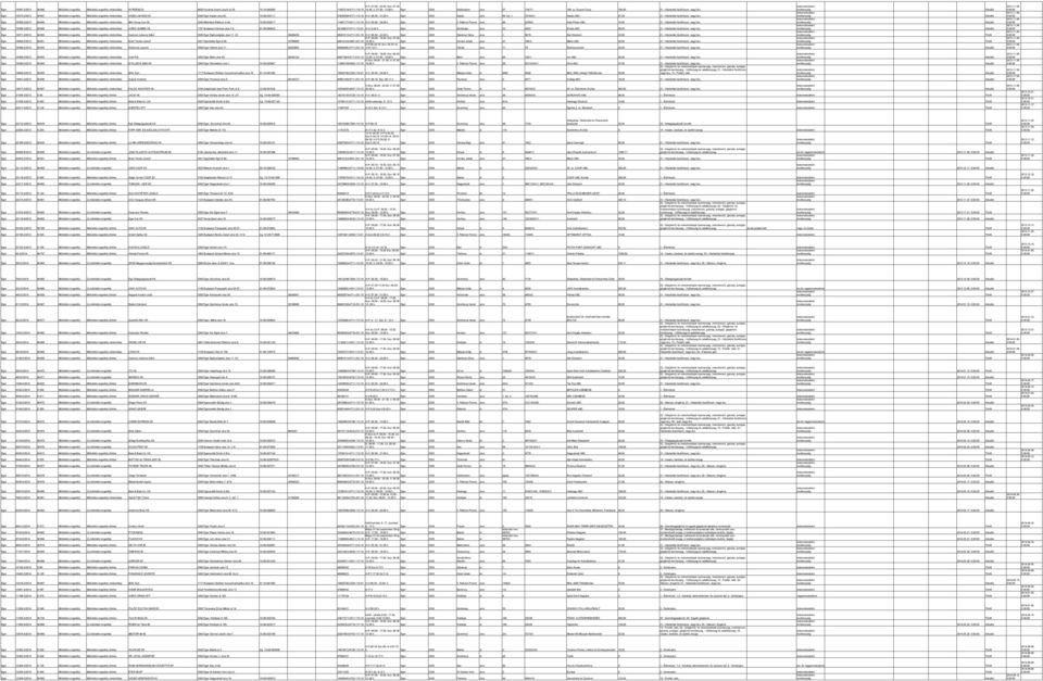 10-09-033111 23930568-4771-113-10 H-V: 06,00-21,00 h. Eger 3300 Kapás utca 56. fsz. 1. 7916/A/1. Kapás ABC 57,00 21.