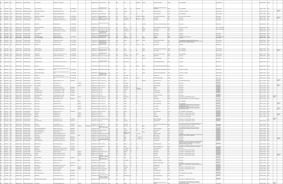 10-09-026407 13461199-4511-113-10 hétfő-péntek: 8.00-17.00, szombat: 9.00-12.00 h Eger 3300 Kertész utca 10289/2 hrsz. KORREKT CAR "EGER" HASZNÁLTAUTÓ KERESKEDÉS 1000,00 47.