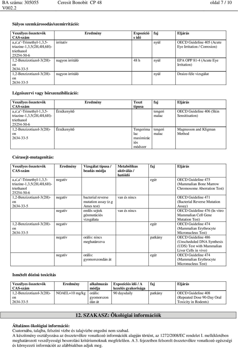 maximizác iós módszer faj tengeri malac tengeri malac Eljárás OECD Guideline 406 (Skin Sensitisati) Magnuss and Kligman Method Csírasejt-mutagenitás: Eredmény Vizsgálat típusa / beadás módja