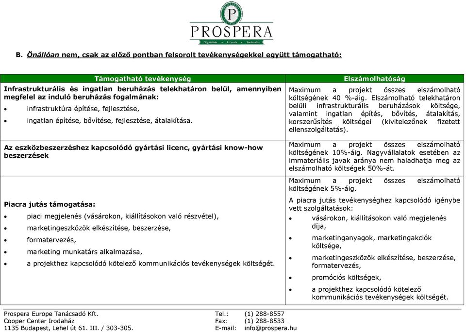 Az eszközbeszerzéshez kapcsolódó gyártási licenc, gyártási know-how beszerzések Elszámolhatóság Maximum a projekt összes elszámolható költségének 40 %-áig.