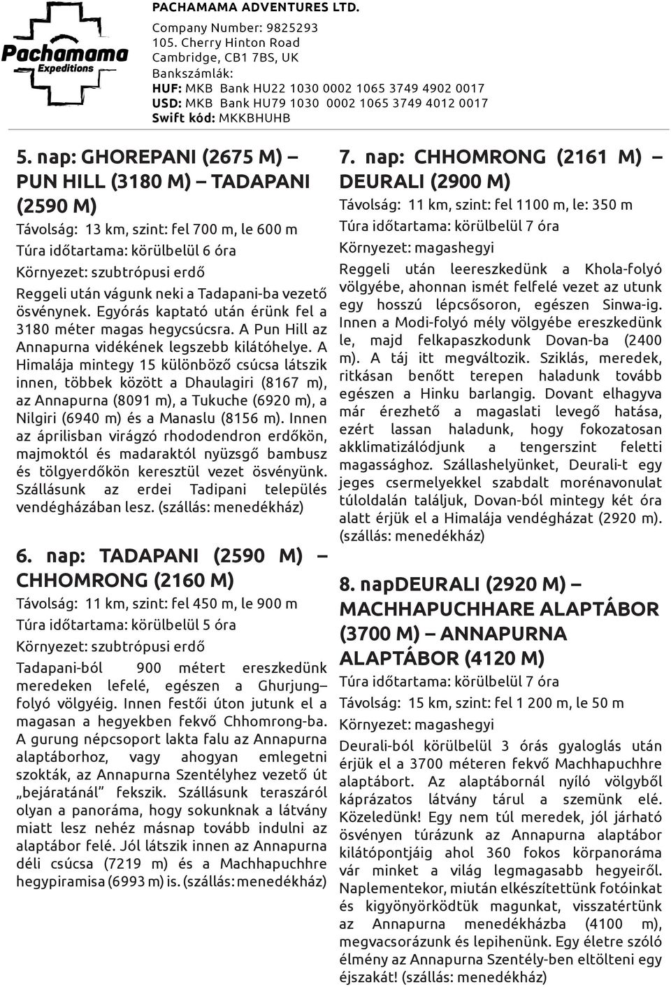 A Himalája mintegy 15 különböző csúcsa látszik innen, többek között a Dhaulagiri (8167 m), az Annapurna (8091 m), a Tukuche (6920 m), a Nilgiri (6940 m) és a Manaslu (8156 m).