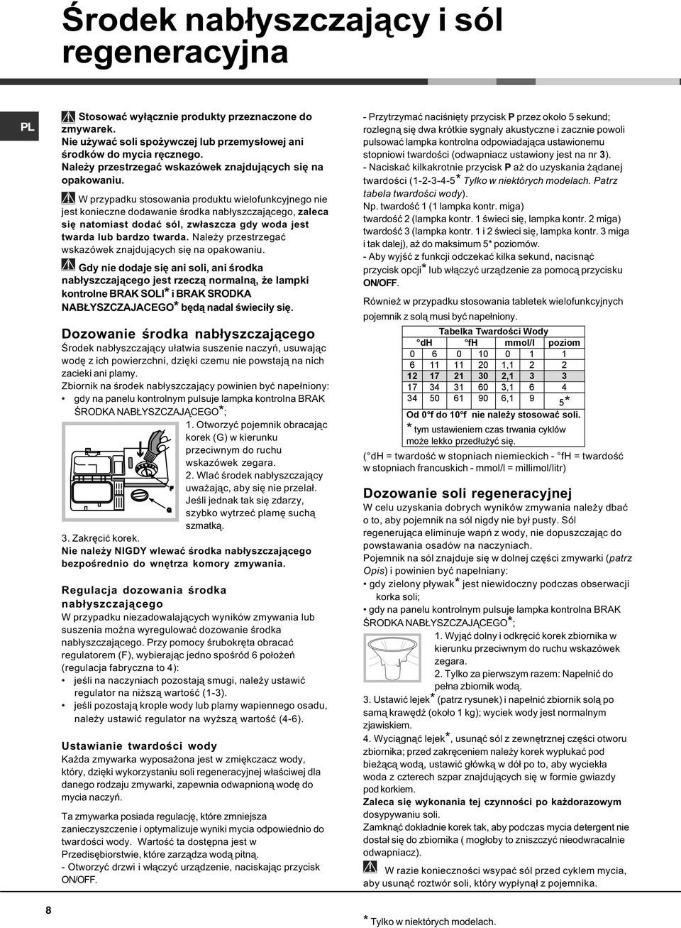 W przypadku stosowania produktu wielofunkcyjnego nie jest konieczne dodawanie œrodka nab³yszczaj¹cego, zaleca siê natomiast dodaæ sól, zw³aszcza gdy woda jest twarda lub bardzo twarda.