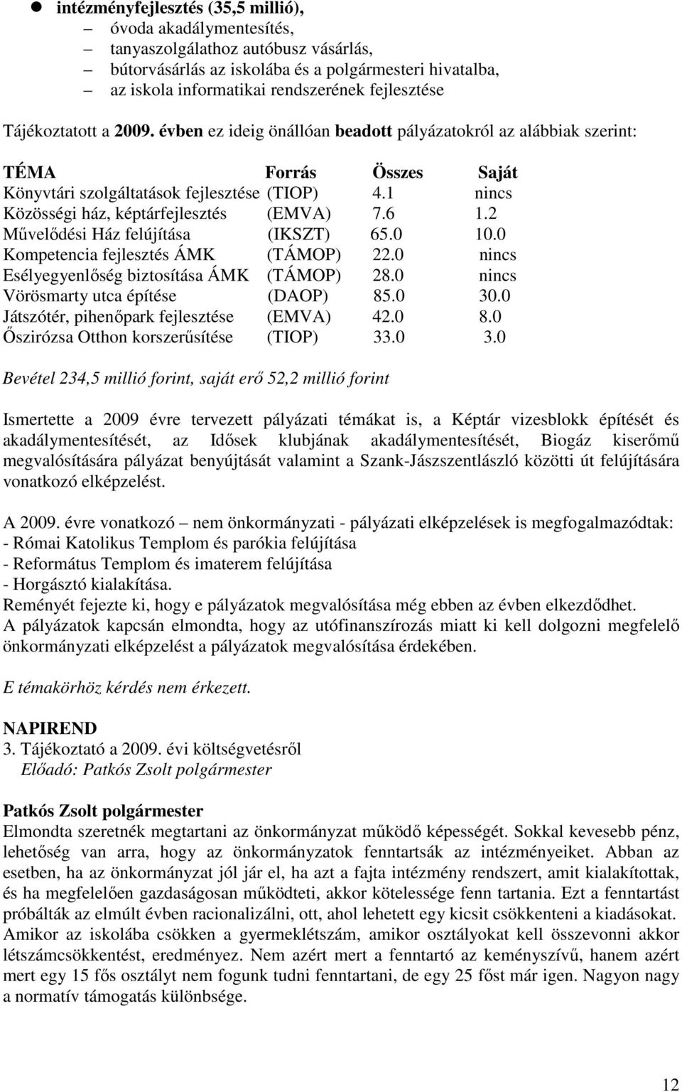 1 nincs Közösségi ház, képtárfejlesztés (EMVA) 7.6 1.2 Mővelıdési Ház felújítása (IKSZT) 65.0 10.0 Kompetencia fejlesztés ÁMK (TÁMOP) 22.0 nincs Esélyegyenlıség biztosítása ÁMK (TÁMOP) 28.