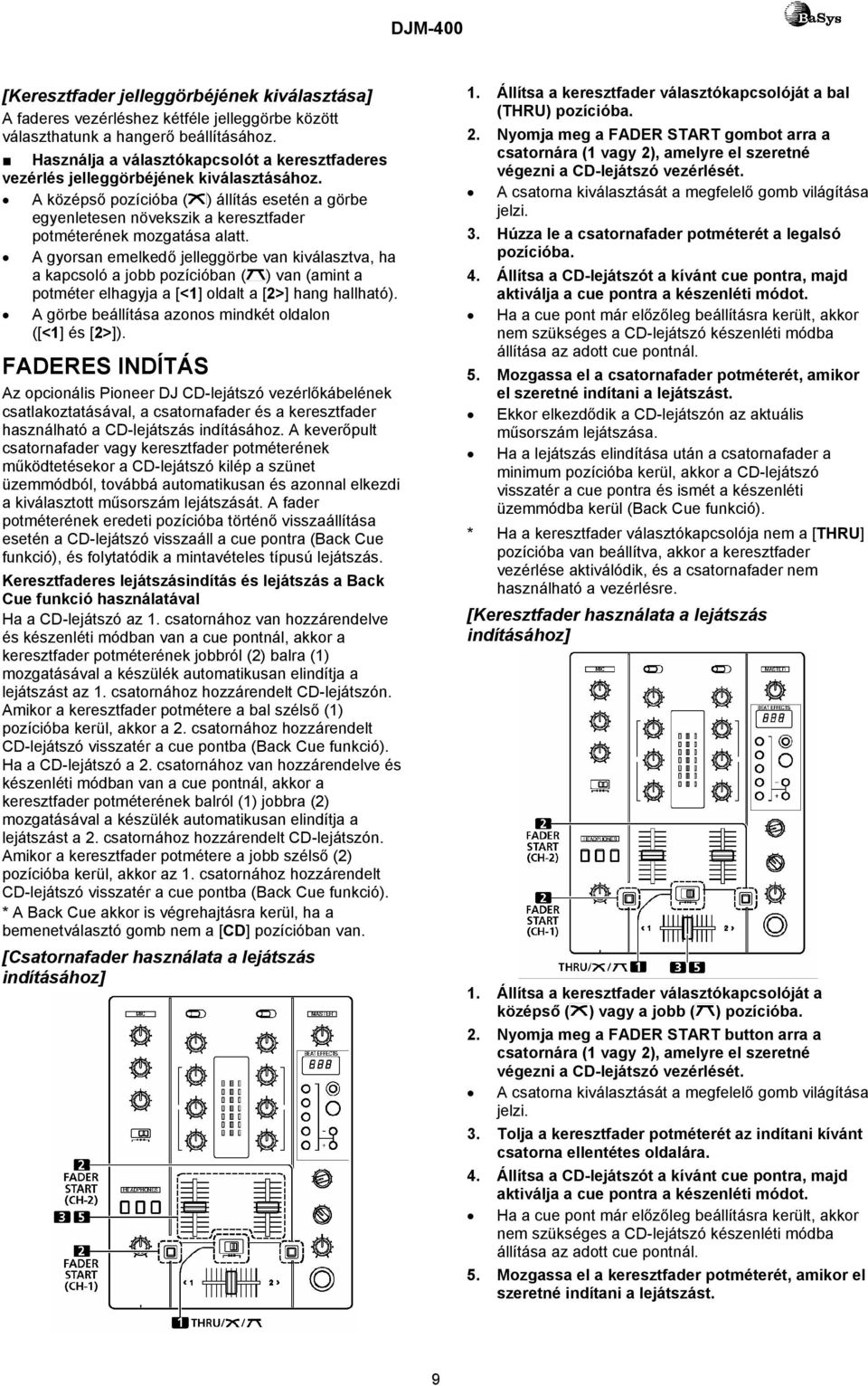 A középső pozícióba ( ) állítás esetén a görbe egyenletesen növekszik a keresztfader potméterének mozgatása alatt.