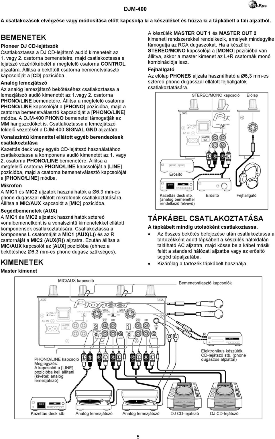 csatorna bemeneteire, majd csatlakoztassa a lejátszó vezérlőkábelét a megfelelő csatorna CONTROL aljzatára. Állítsa a bekötött csatorna bemenetválasztó kapcsolóját a [CD] pozícióba.