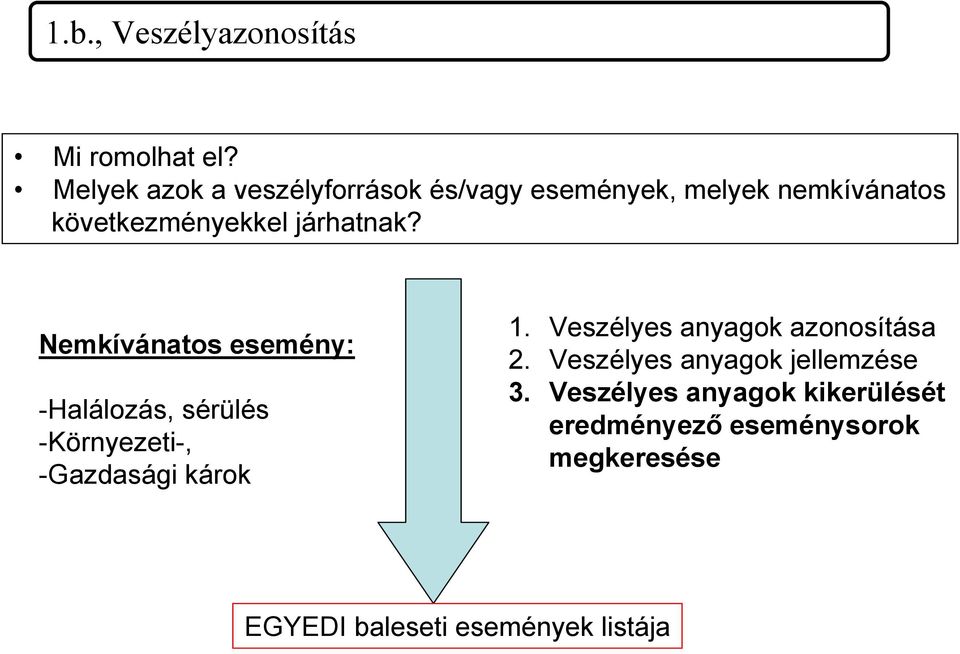 járhatnak? Nemkívánatos esemény: -Halálozás, sérülés -Környezeti-, -Gazdasági károk 1.