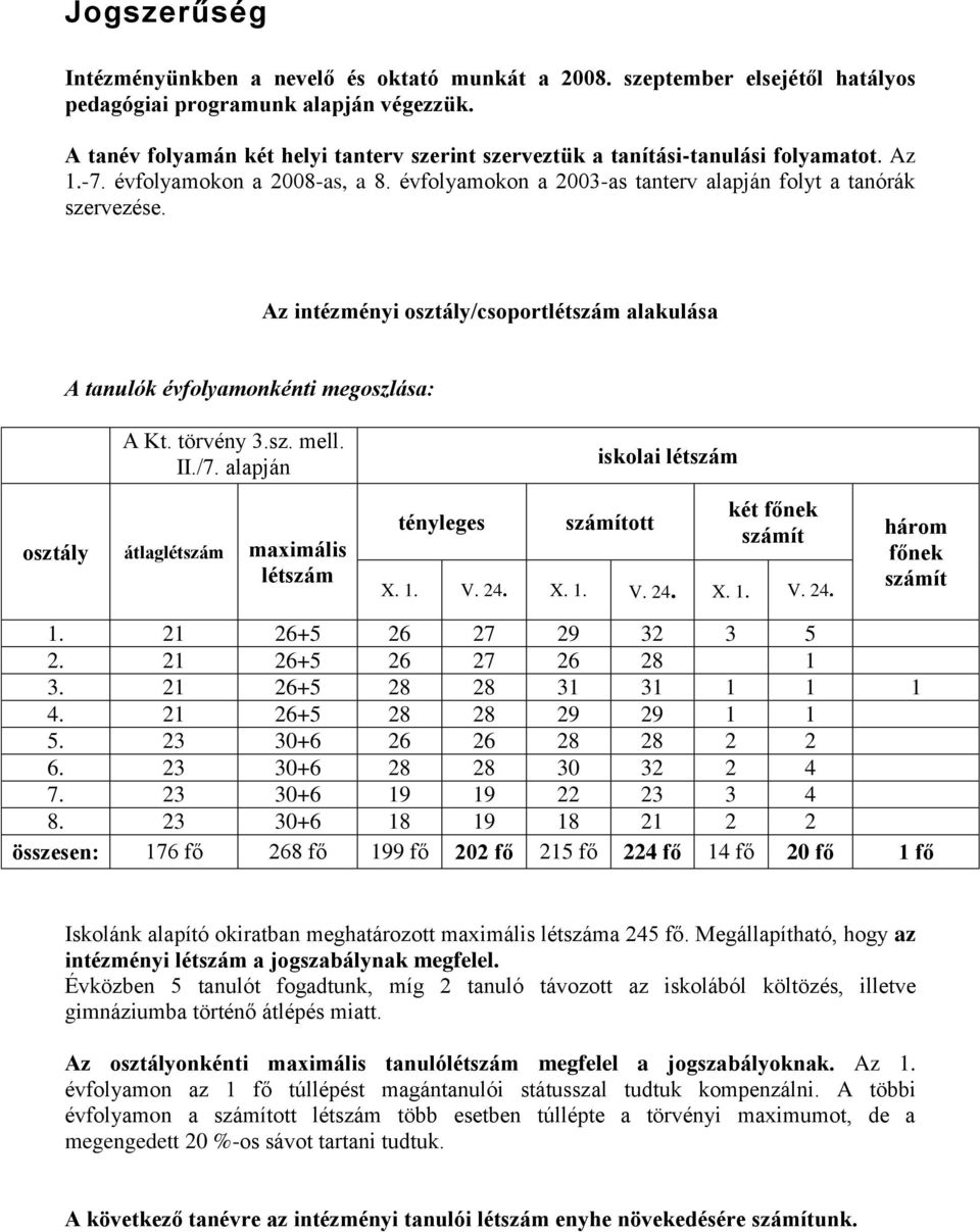 Az intézményi osztály/csoportlétszám alakulása A tanulók évfolyamonkénti megoszlása: A Kt. törvény 3.sz. mell. II./7.