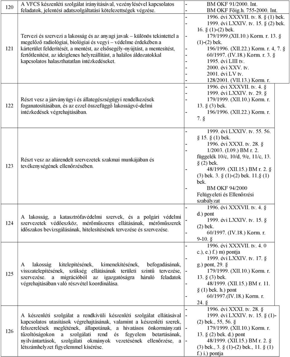 mentesítést, fertőtlenítést, az ideiglenes helyreállítást, a halálos áldozatokkal kapcsolatos halaszthatatlan intézkedéseket.