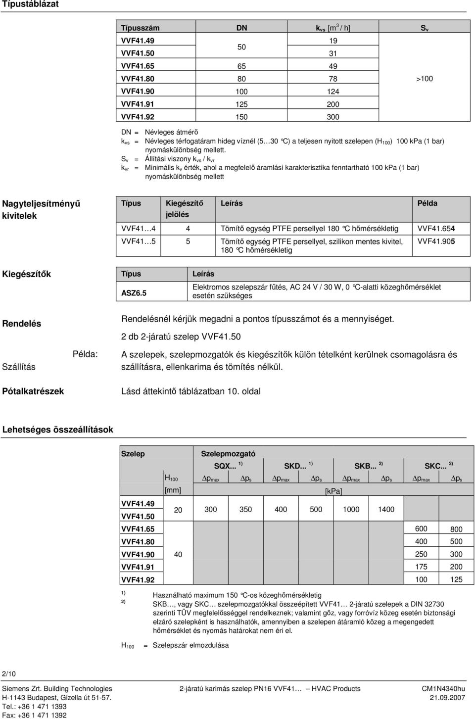 S v = Állítási viszony k vs / k vr k vr = Minimális k v érték, ahol a megfelelő áramlási karakterisztika fenntartható 00 kpa ( bar) nyomáskülönbség mellett Nagyteljesítményű kivitelek Típus