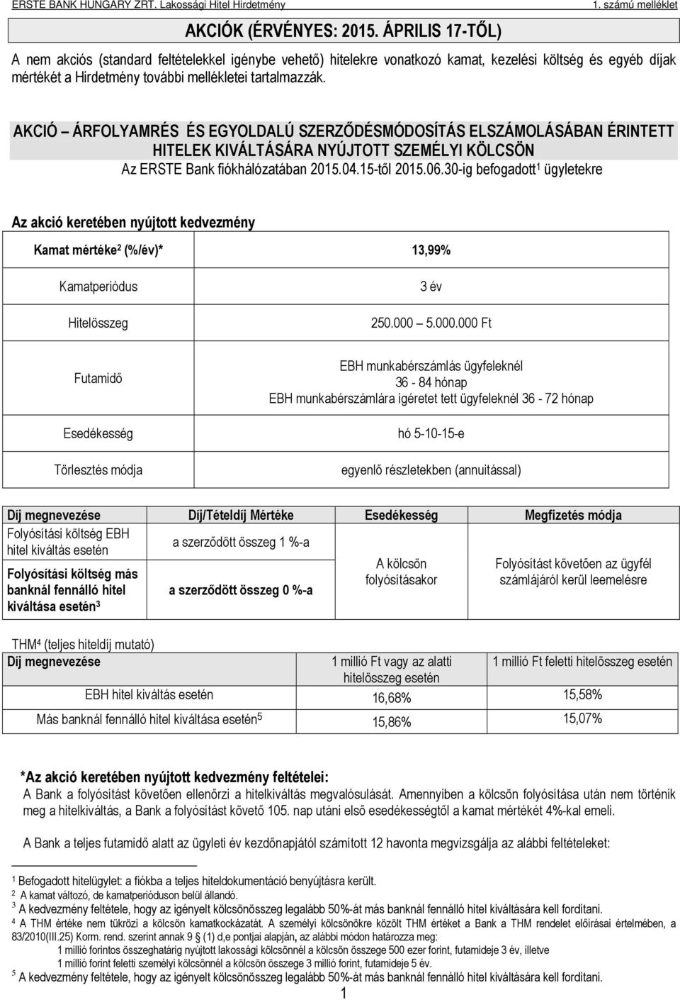 AKCIÓ ÁRFOLYAMRÉS ÉS EGYOLDALÚ SZERZŐDÉSMÓDOSÍTÁS ELSZÁMOLÁSÁBAN ÉRINTETT HITELEK KIVÁLTÁSÁRA NYÚJTOTT SZEMÉLYI KÖLCSÖN Az ERSTE Bank fiókhálózatában 2015.04.15-től 2015.06.