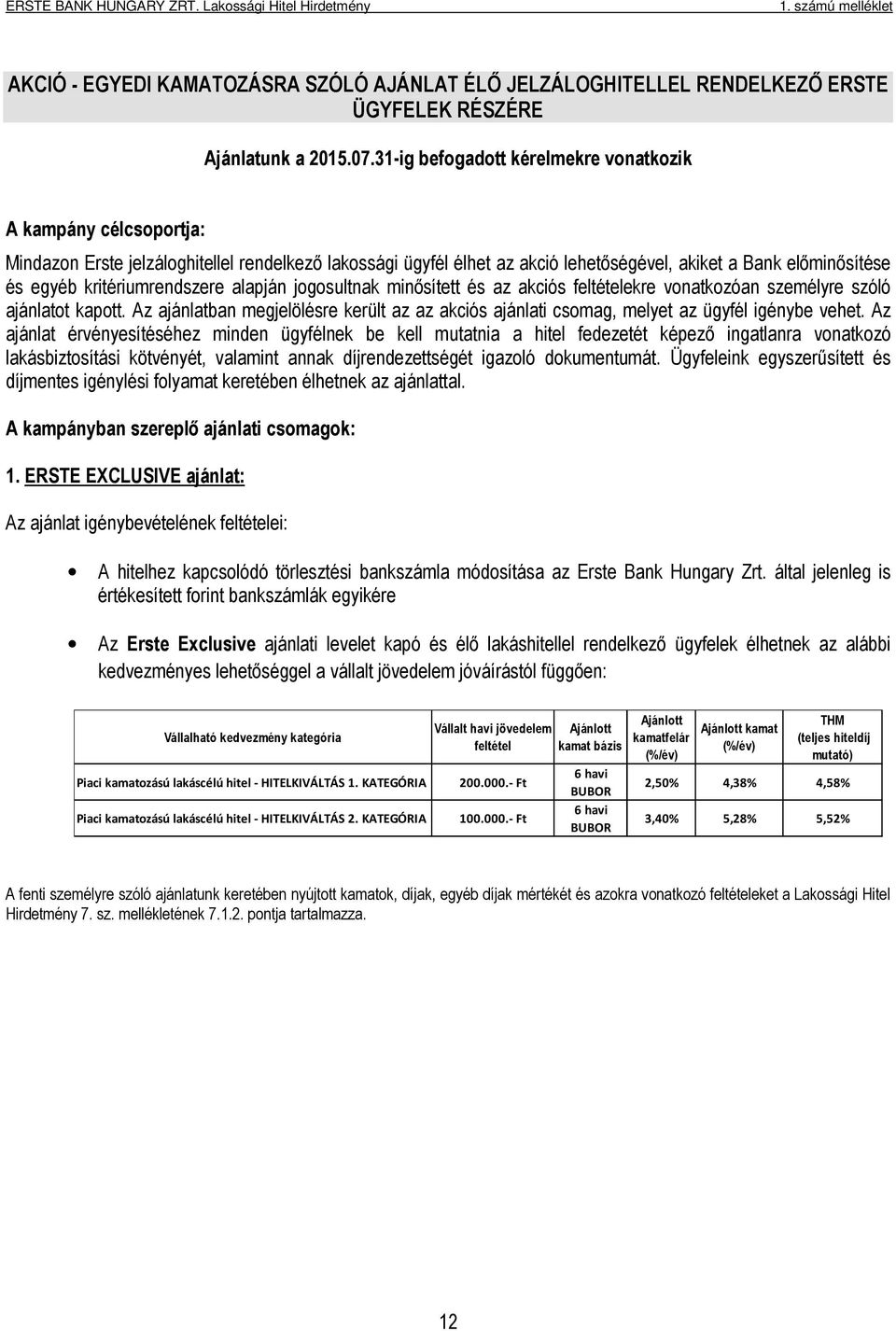 kritériumrendszere alapján jogosultnak minősített és az akciós feltételekre vonatkozóan személyre szóló ajánlatot kapott.