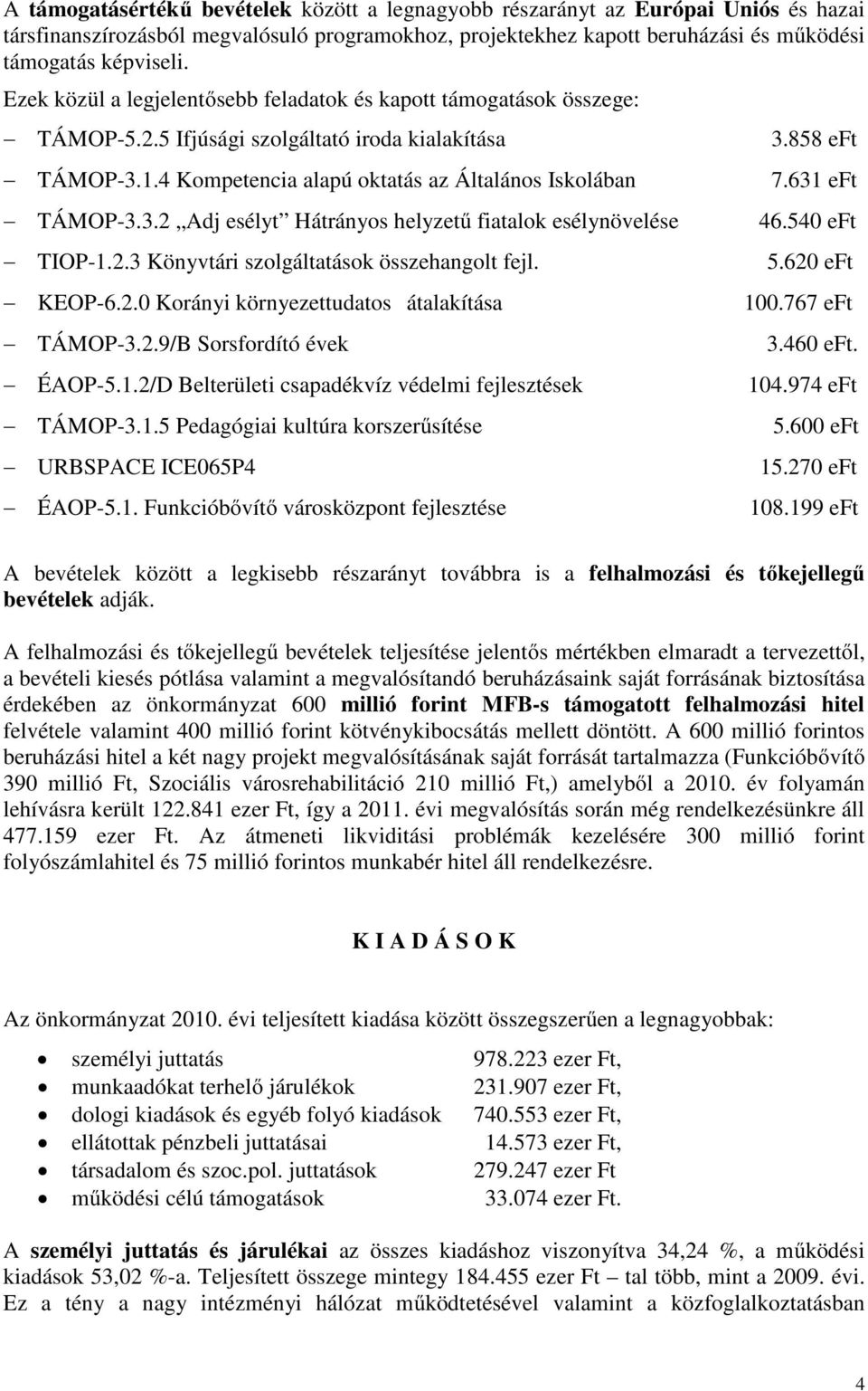 2.3 Könyvtári szolgáltatások összehangolt fejl. KEOP-6.2.0 Korányi környezettudatos átalakítása TÁMOP-3.2.9/B Sorsfordító évek ÉAOP-5.1.2/D Belterületi csapadékvíz védelmi fejlesztések TÁMOP-3.1.5 Pedagógiai kultúra korszerűsítése URBSPACE ICE065P4 ÉAOP-5.