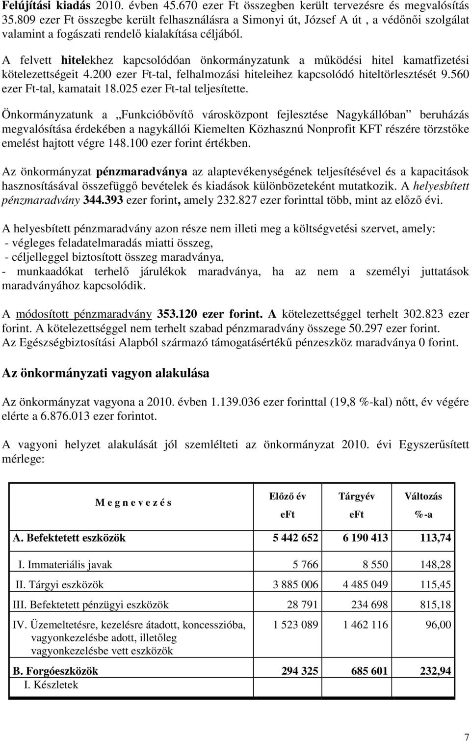 A felvett hitelekhez kapcsolódóan önkormányzatunk a működési hitel kamatfizetési kötelezettségeit 4.200 ezer Ft-tal, felhalmozási hiteleihez kapcsolódó hiteltörlesztését 9.