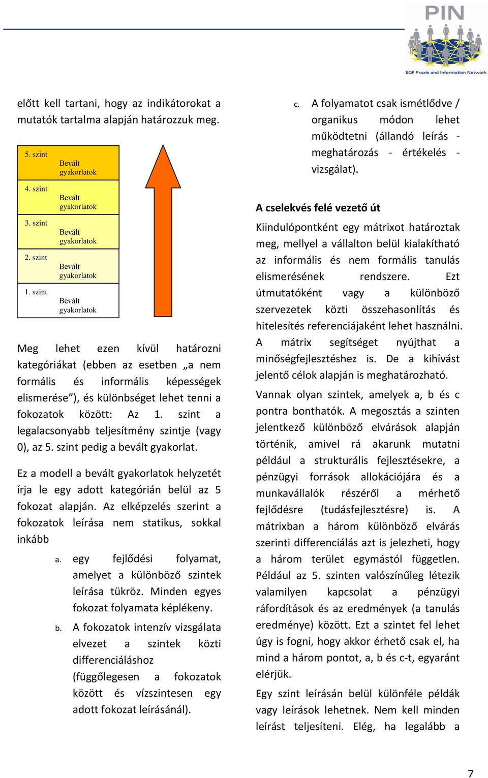 kategóriákat (ebben az esetben a nem formális és informális képességek elismerése ), és különbséget lehet tenni a fokozatok között: Az 1. szint a legalacsonyabb teljesítmény szintje (vagy 0), az 5.