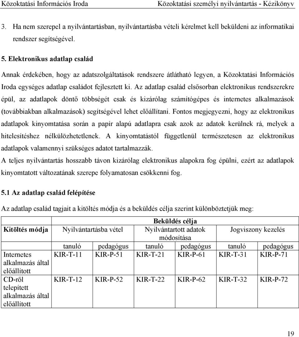 Elektronikus adatlap család Annak érdekében, hogy az adatszolgáltatások rendszere átlátható legyen, a Közoktatási Információs Iroda egységes adatlap családot fejlesztett ki.