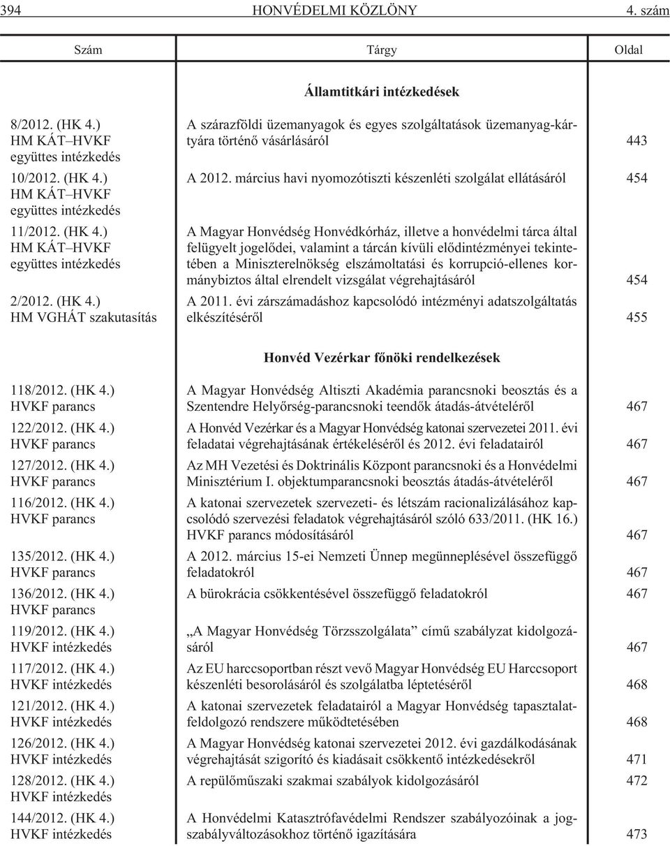 március havi nyomozótiszti készenléti szolgálat ellátásáról 454 A Magyar Honvédség Honvédkórház, illetve a honvédelmi tárca által felügyelt jogelõdei, valamint a tárcán kívüli elõdintézményei