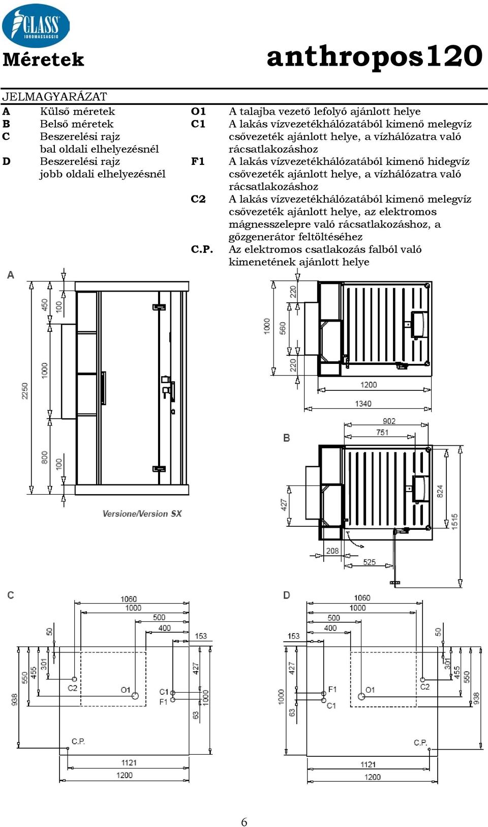 kimenő hidegvíz jobb oldali elhelyezésnél csővezeték ajánlott helye, a vízhálózatra való rácsatlakozáshoz C2 A lakás vízvezetékhálózatából kimenő melegvíz