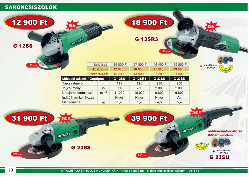 000 Üresjárati fordulatszám min -1 11.000 10.000 6.600 6.600 Indítóáram-korlátozás Nincs Nincs Nincs Van Gép tömege kg 1,4 1,4 4,3 5,4 ajándék szett + 752596 31 900 Ft 2.