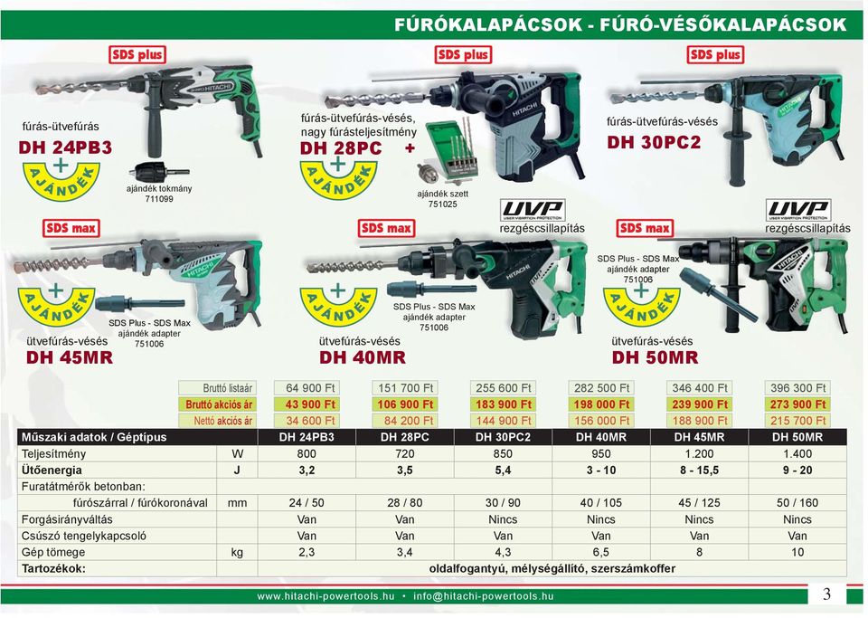 Plus - SDS Max ajándék adapter 751006 ütvefúrás-vésés DH 40MR ütvefúrás-vésés DH 50MR Bruttó listaár 64 900 Ft 151 700 Ft 255 600 Ft 282 500 Ft 346 400 Ft 396 300 Ft Bruttó akciós ár 43 900 Ft 106