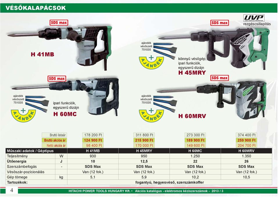 Ft 170 000 Ft 149 600 Ft 204 700 Ft Műszaki adatok / Géptípus H 41MB H 45MRY H 60MC H 60MRV Teljesítmény W 930 950 1.250 1.
