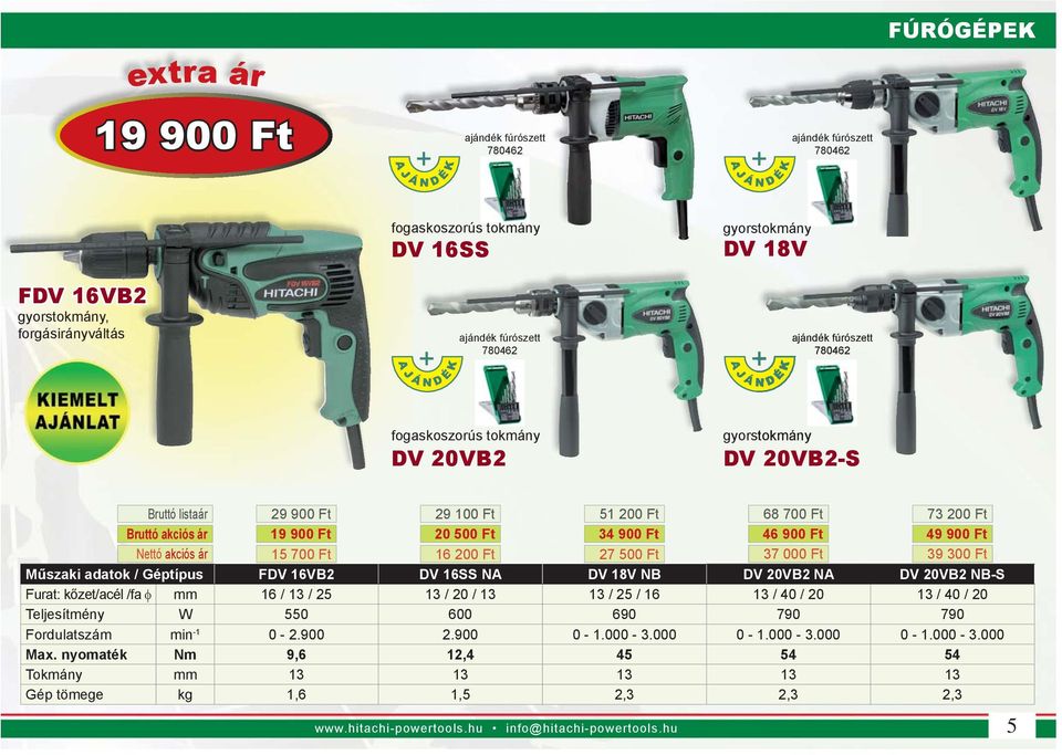 46 900 Ft 49 900 Ft Nettó akciós ár 15 700 Ft 16 200 Ft 27 500 Ft 37 000 Ft 39 300 Ft Műszaki adatok / Géptípus FDV 16VB2 DV 16SS NA DV 18V NB DV 20VB2 NA DV 20VB2 NB-S Furat: kőzet/acél /fa mm 16 /