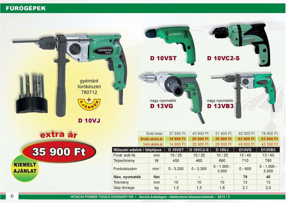 10VC2-S D 10VJ D13VG D13VB3 Furat: acél /fa mm 10 / 25 10 / 25 10 / 25 13 / 40 13 / 40 Teljesítmény W 450 460 690 710 790 Fordulatszám min -1 0-3.200 0-2.300 0-1.000-3.