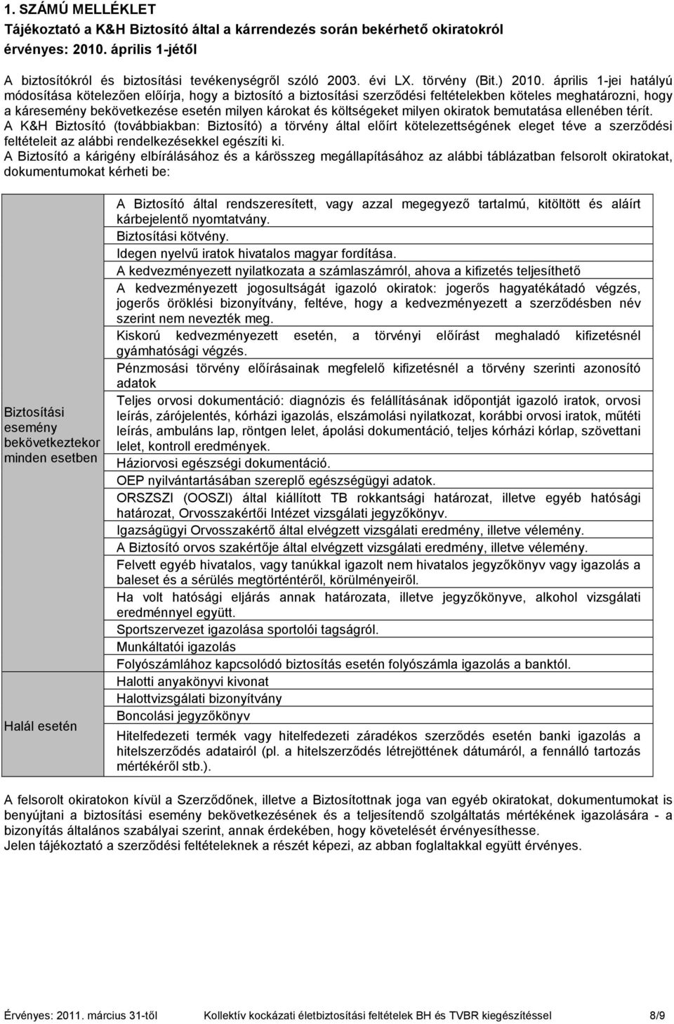 április 1-jei hatályú módosítása kötelezően előírja, hogy a biztosító a biztosítási szerződési feltételekben köteles meghatározni, hogy a káresemény bekövetkezése esetén milyen károkat és költségeket