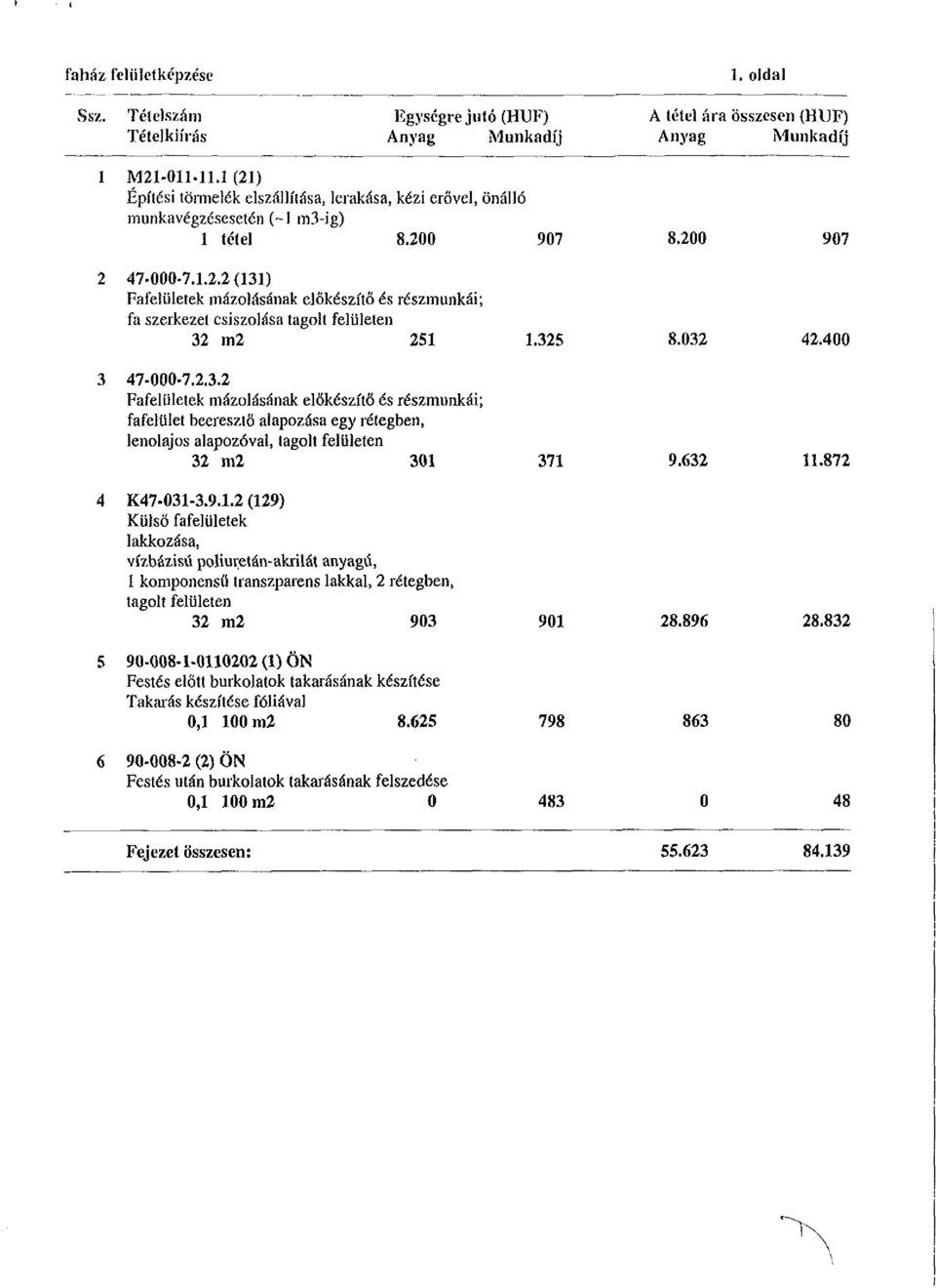 325 8.032 42.400 47-000-7.2.3.2 Fafelületek mázolásának előkészítő és részmunkái; fafelület beeresztő alapozása egy rétegben, lenolajos alapozóval, tagolt felületen 32 m2 301 371 9.632 11.