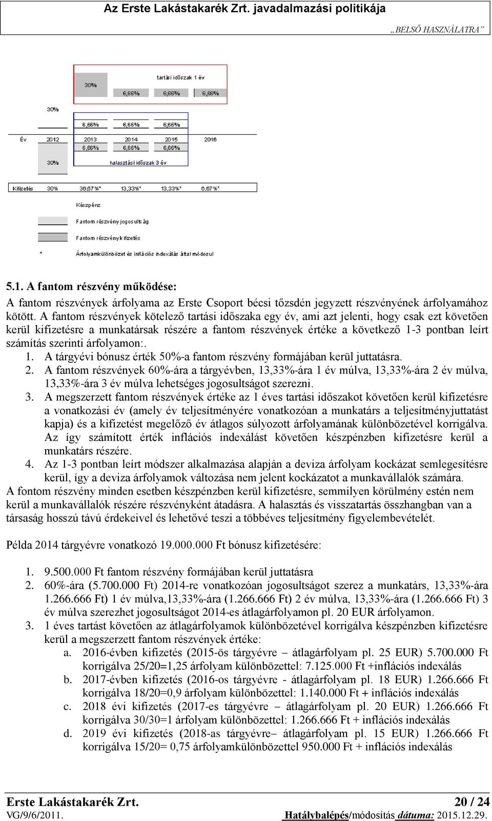 szerinti árfolyamon:. 1. A tárgyévi bónusz érték 50%-a fantom részvény formájában kerül juttatásra. 2.