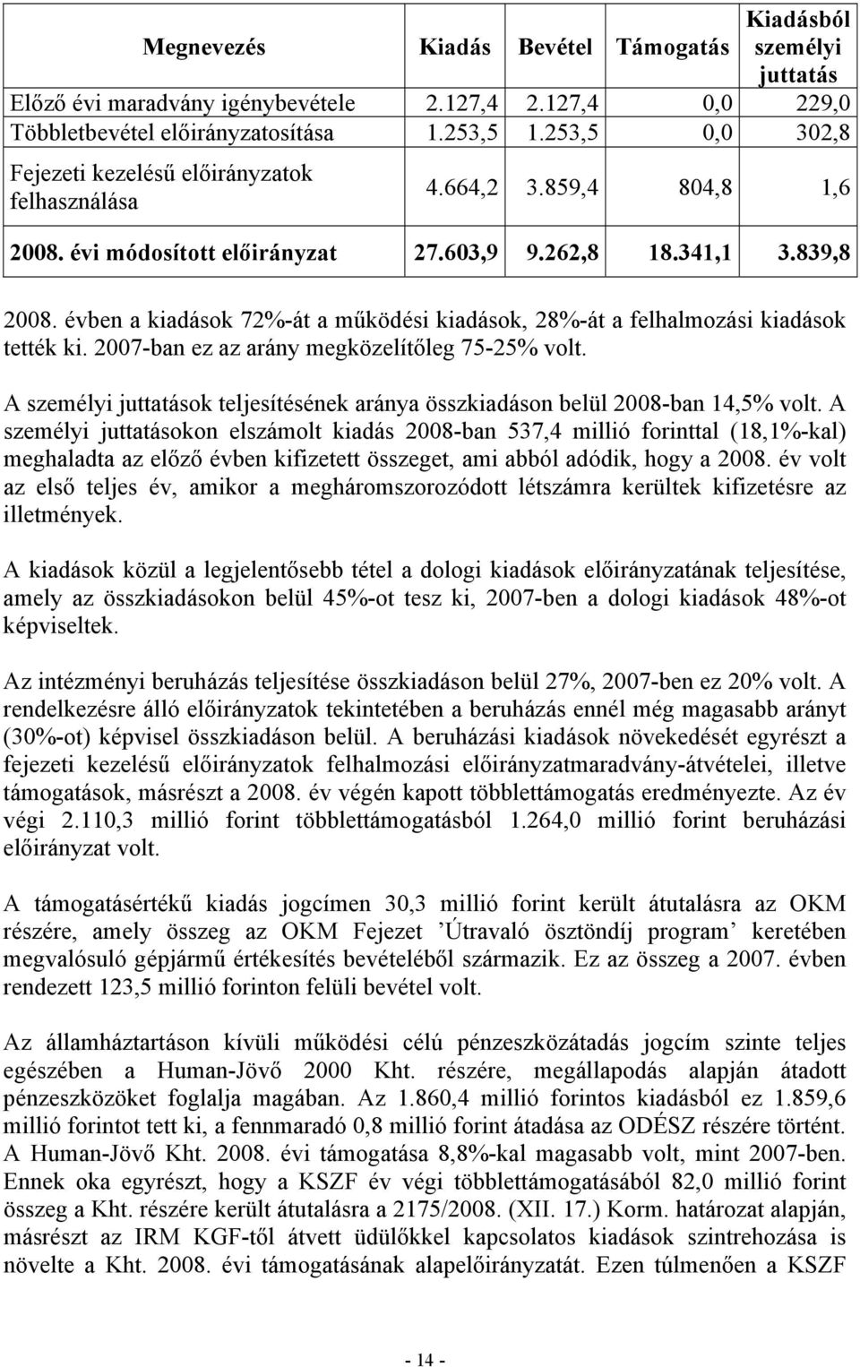 évben a kiadások 72%-át a működési kiadások, 28%-át a felhalmozási kiadások tették ki. 2007-ban ez az arány megközelítőleg 75-25% volt.