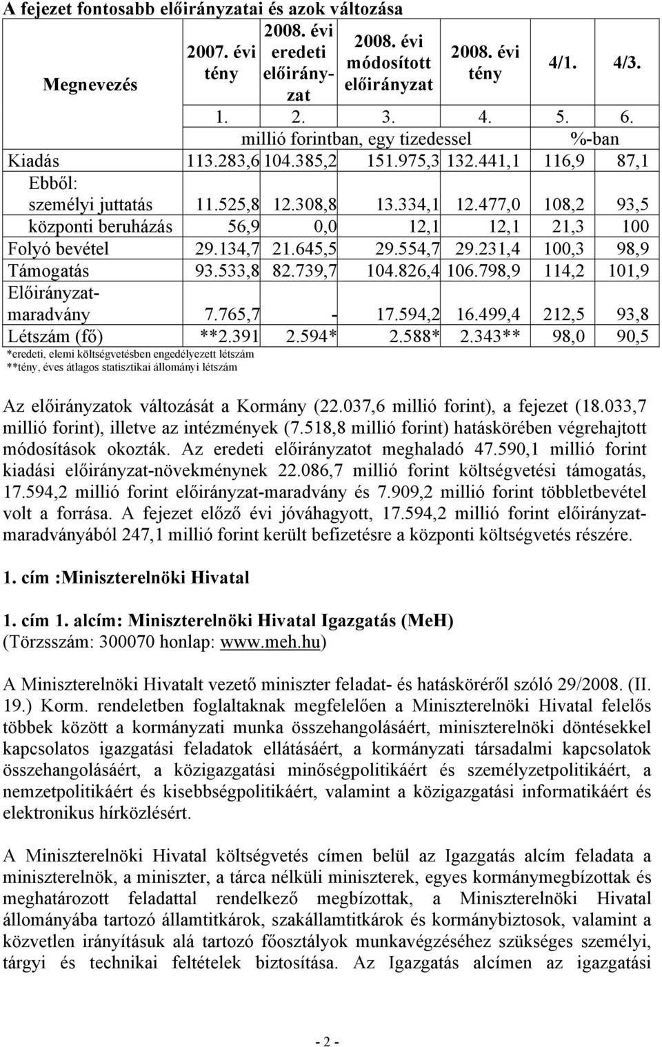 477,0 108,2 93,5 központi beruházás 56,9 0,0 12,1 12,1 21,3 100 Folyó bevétel 29.134,7 21.645,5 29.554,7 29.231,4 100,3 98,9 Támogatás 93.533,8 82.739,7 104.826,4 106.