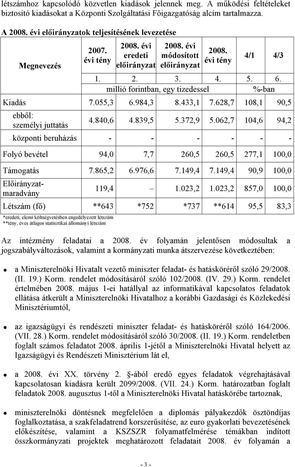 millió forintban, egy tizedessel %-ban Kiadás 7.055,3 6.984,3 8.433,1 7.628,7 108,1 90,5 ebből: személyi juttatás 4.840,6 4.839,5 5.372,9 5.