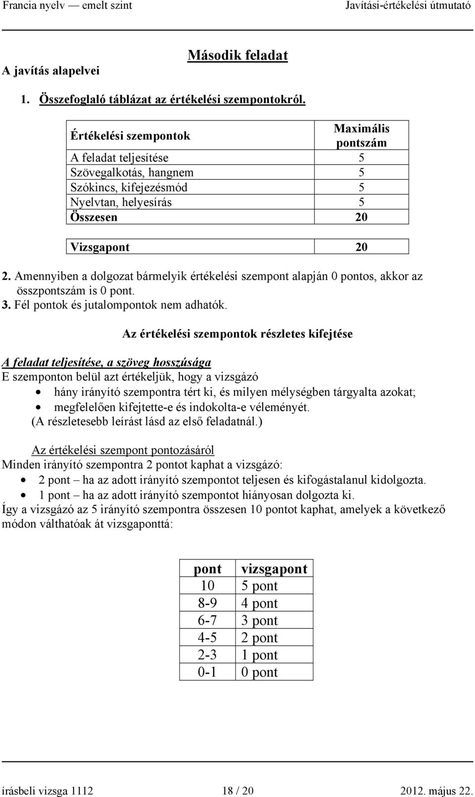 Amennyiben a dolgozat bármelyik értékelési szempont alapján 0 pontos, akkor az összpontszám is 0 pont. 3. Fél pontok és jutalompontok nem adhatók.