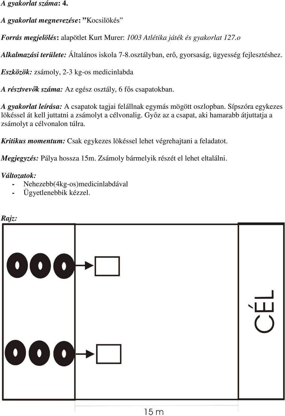 A gyakorlat leírása: A csapatok tagjai felállnak egymás mögött oszlopban. Sípszóra egykezes lökéssel át kell juttatni a zsámolyt a célvonalig.