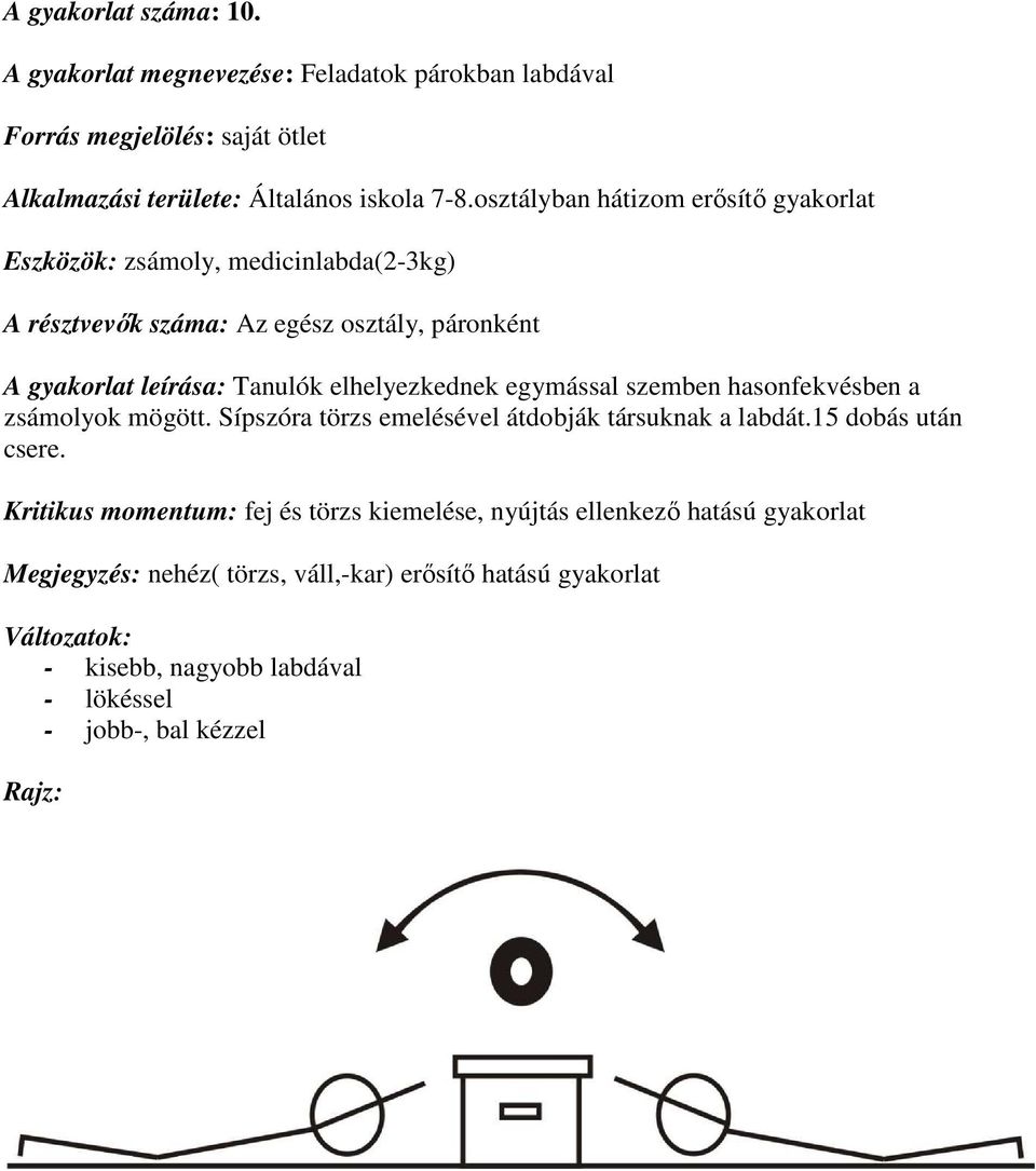 elhelyezkednek egymással szemben hasonfekvésben a zsámolyok mögött. Sípszóra törzs emelésével átdobják társuknak a labdát.15 dobás után csere.